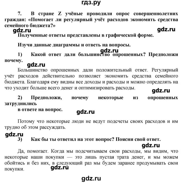 Обществознание итоговая работа 7 класс ответы