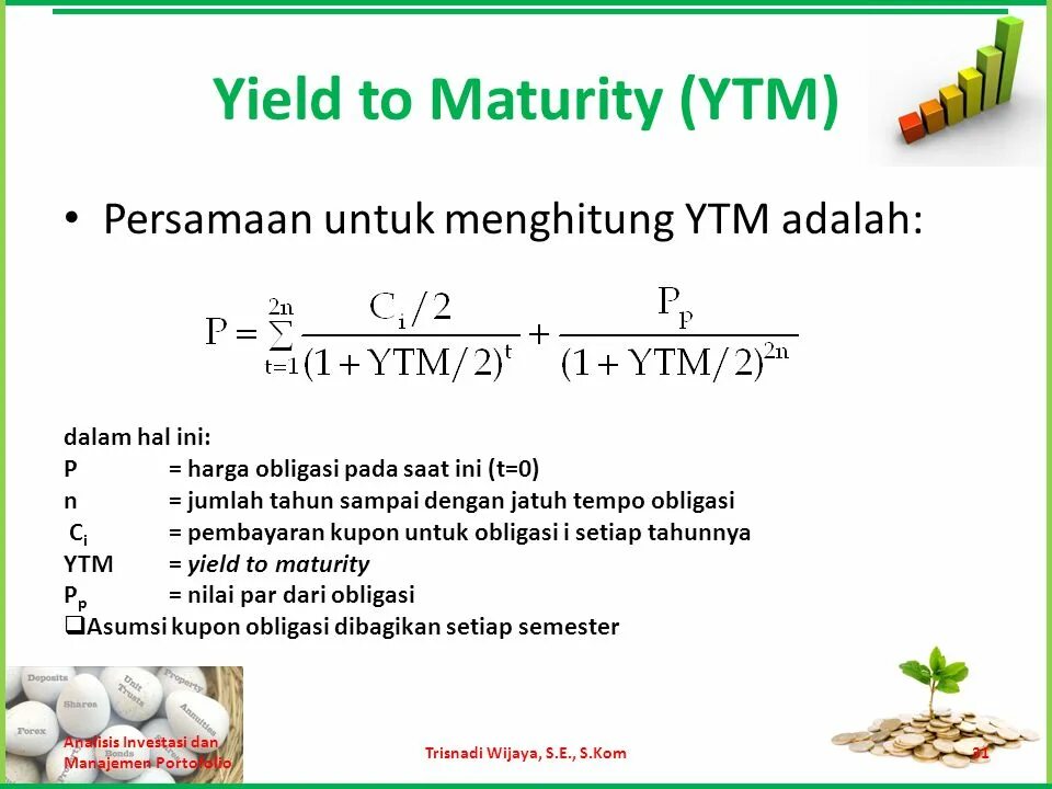 Yield return. Yield to maturity формула. ytm yield to maturity формула. ytm. ytm облигации это.