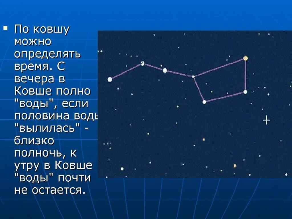 Созвездия 3 класс. Созвездие большой медведицы 4 класс окружающий мир. Большой ковш большой медведицы большой медведицы. Созвездие большой медведицидля детей 2 класса. Созвездия ковш большой медведицы и ковш малой медведицы.