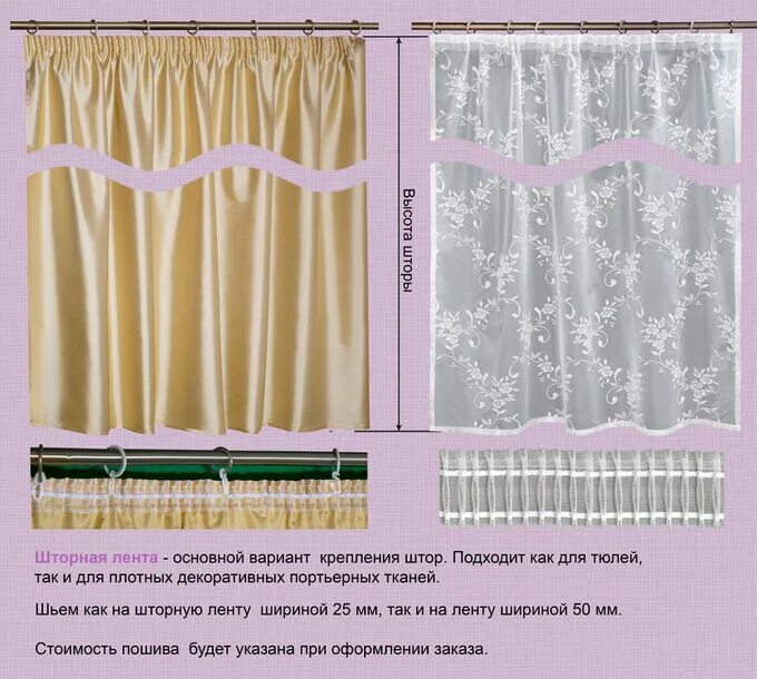 Сколько тюль от пола. Размер ткани для штор. Ширина ткани для штор. Ширина тесьмы для штор. Тюль на шторной ленте.