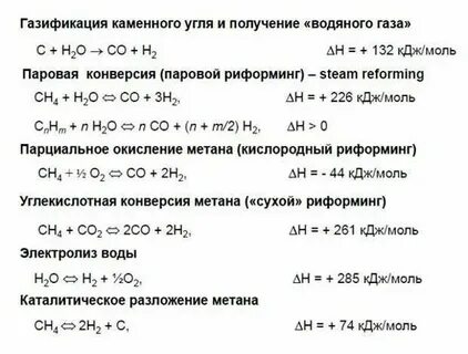Полное разложение метана схема реакции