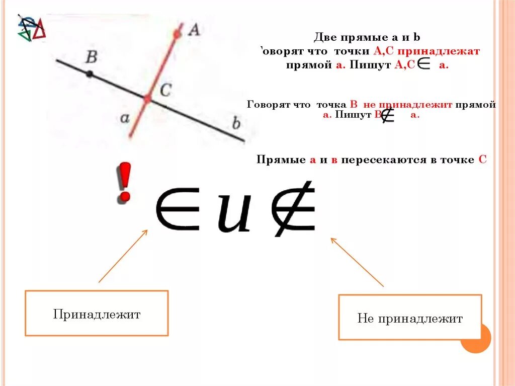 Как знаком обозначается в геометрии. Точка принадлежит прямой. Как изобразить точки принадлежащие прямой. Точка не принадлежит прямой. Знаки принадлежит и не принадлежит.