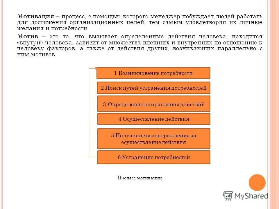 Человека побуждают к действиям потребности