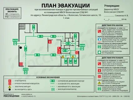 План эвакуации городов