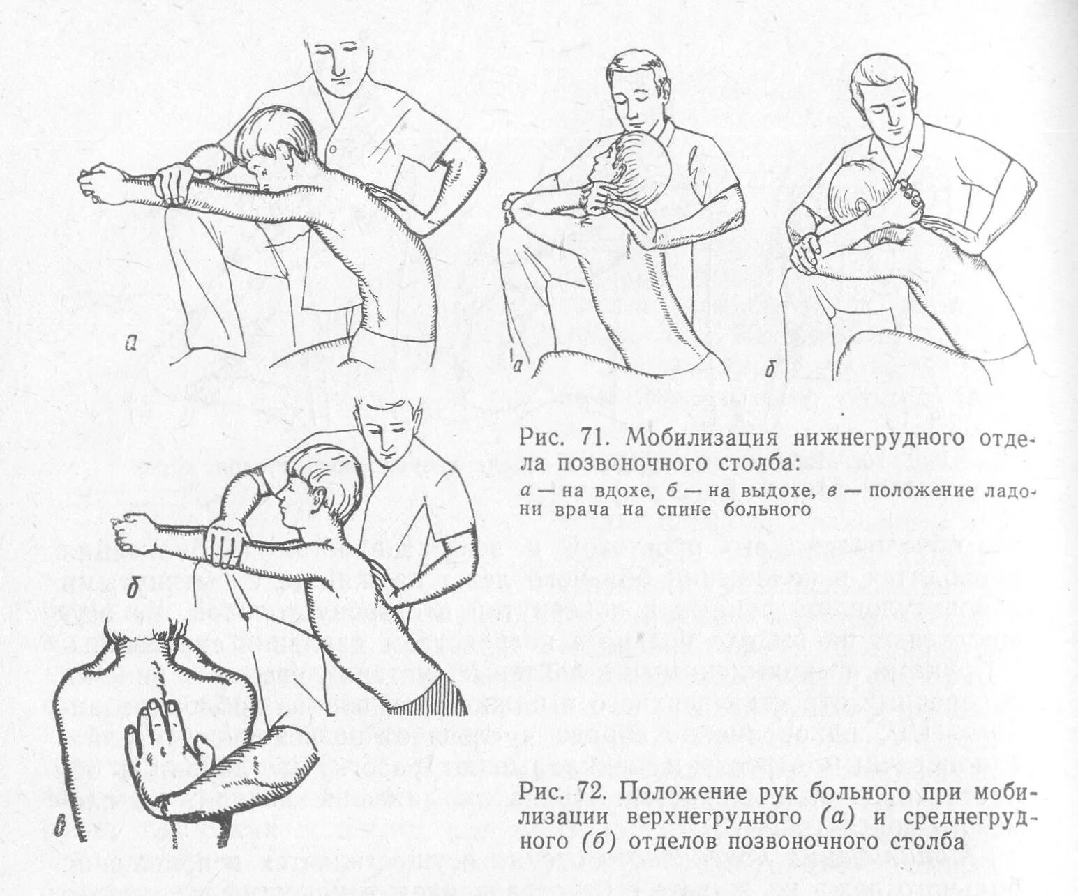 Мобилизационные упражнения на грудной отдел позвоночника. Мануальная терапия позвоночника схемы. Мануальная терапия грудного отдела схема. Вправление позвонков грудного отдела. Вправление позвоночника