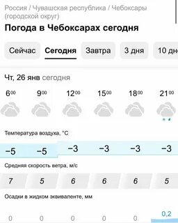 Погода в чебоксарах на месяц ноябрь