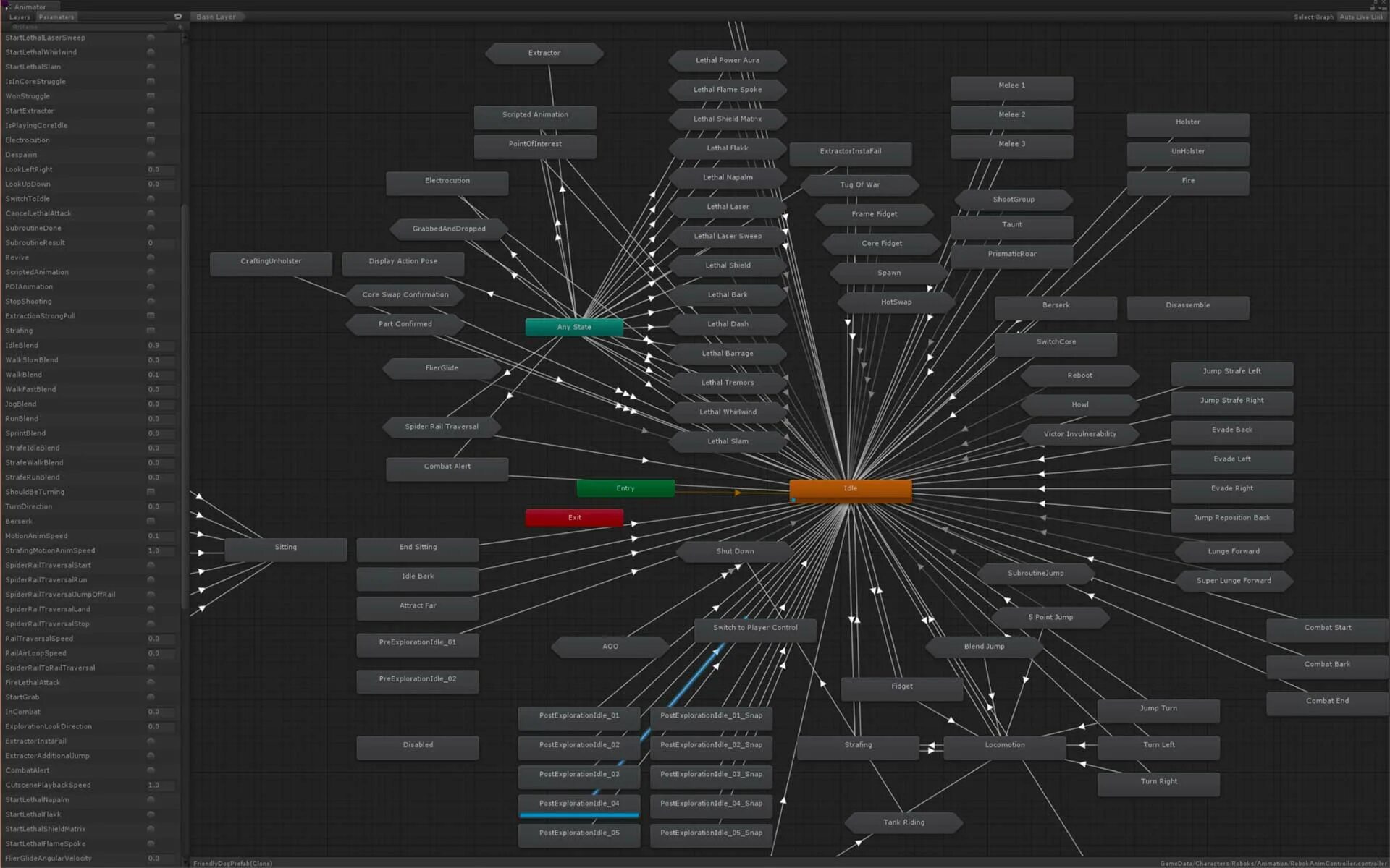 Unity состояния. Unity схема. animation controller unity. система анимации «mecanim». unity mecanim.