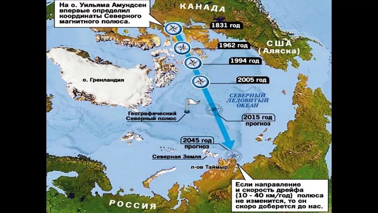 Северный магнитный полюс земли находится ответ. Дрейф Северного магнитного полюса. Дрейф Северного магнитного полюса земли по годам. Движение Северного магнитного полюса земли на карте. Расположение магнитных полюсов земли.