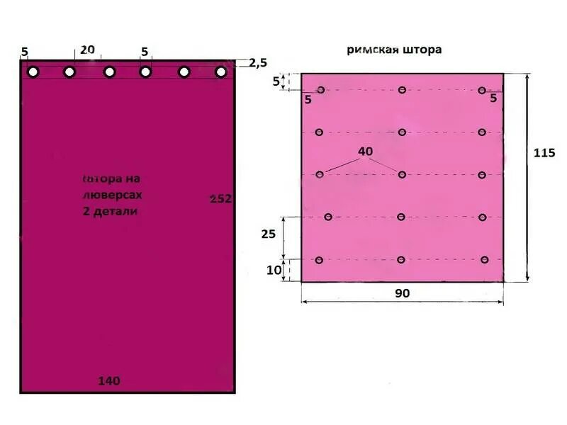 Как рассчитать люверсы. Нужные материалы для пошива штор на люверсах. Шторы на люверсах схема пошива. Схема расположения люверсов на шторах. Штора на люверсах расчет ткани.