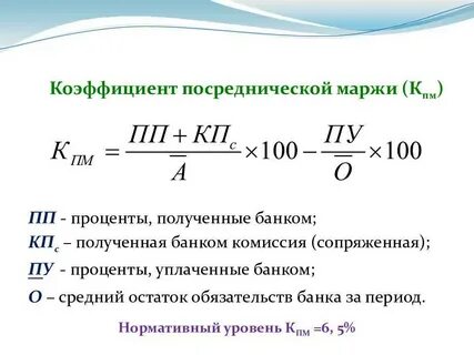 Как посчитать коэффициент в процентах