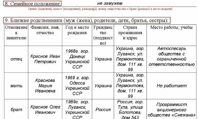 Близкие родственники таблица. Сведения о близких родственниках. Сведения о близких родственниках образец. ВНЖ сведения о близких родственниках. Образец близкие родственники.