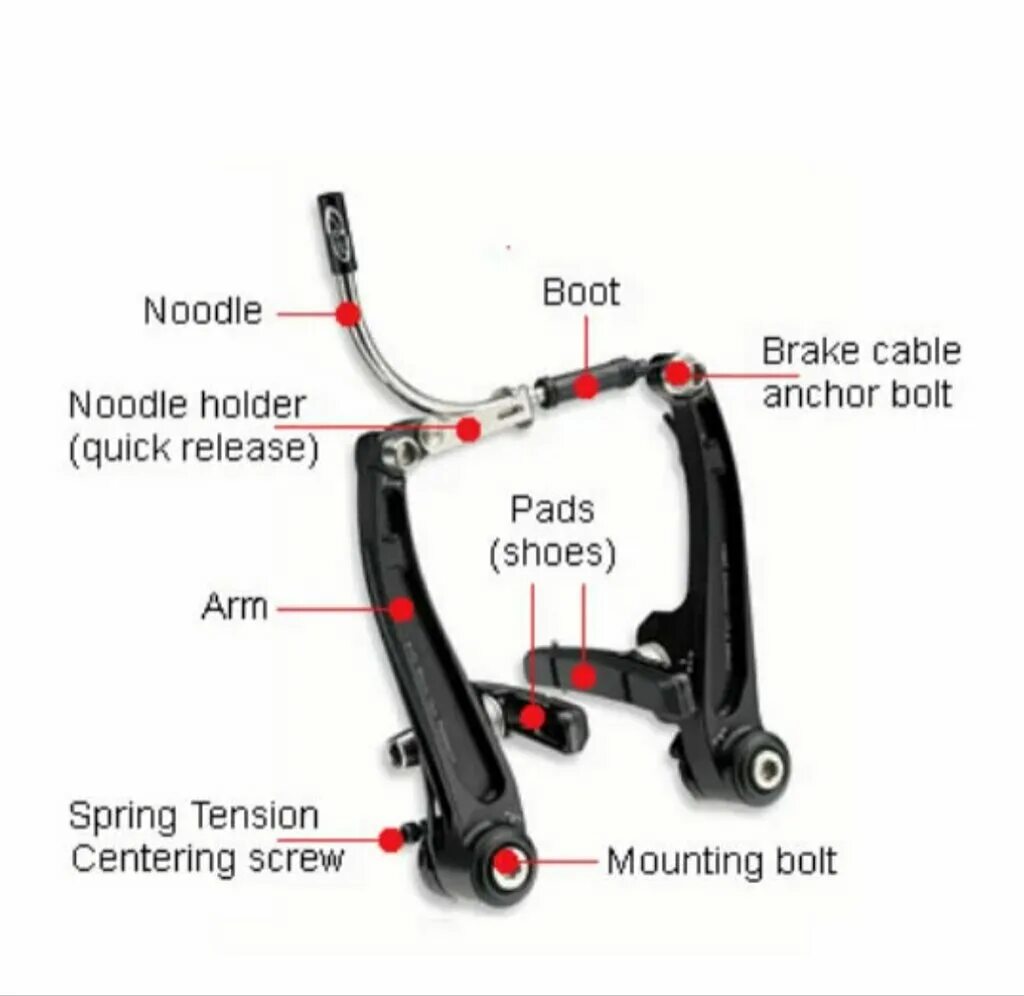 Подтяжка тормозов. Как регулировать велосипедные тормоза. Тормоза ободные v-Brake. Регулировка заднего тормоза на велосипеде. Тормоз v Brake на переднем колесе.