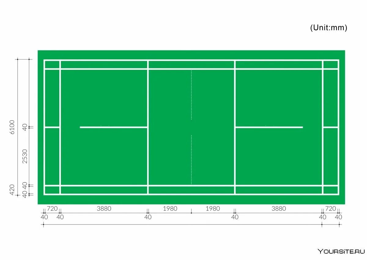Корт площадка для бадминтона. Разметка волейбольной площадки с размерами. Разметка корта для бадминтона. Разметка теннисного корта. Корт для бадминтона