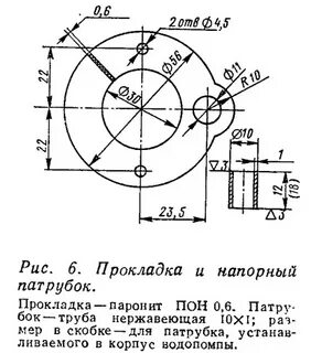 Диаметр напорного патрубка насоса