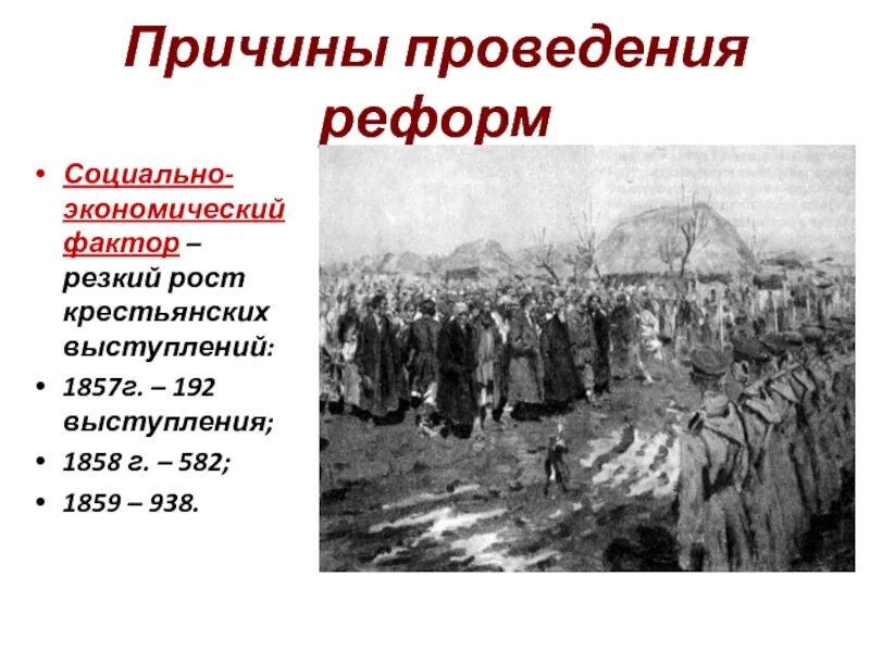 Причины проведения крестьянской реформы 1861. Крестьянская реформа 1861 жизнь крестьян. Крестьянские выступления 1861. Проведение реформы 1861 года вызвало. Крестьянская реформа 19 века