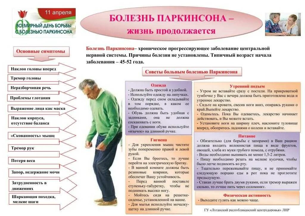 Болезнь Паркинсона. Болезнь Паркинсона симптомы. Б Паркинсона. Болезнь Паркинсона памятка.