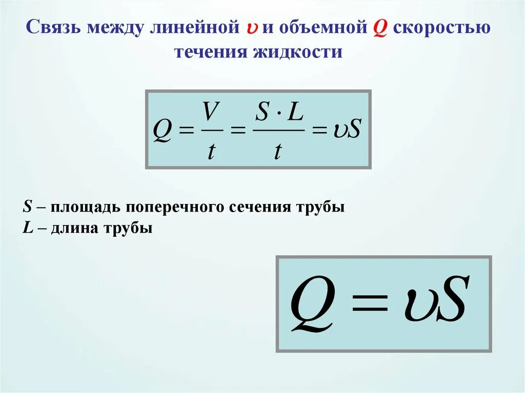 Объемная скорость жидкости формула. Связь между линейной и объемной скоростью. Площадь поперечного сечения трубы. Связь линейной и объемной скоростей.