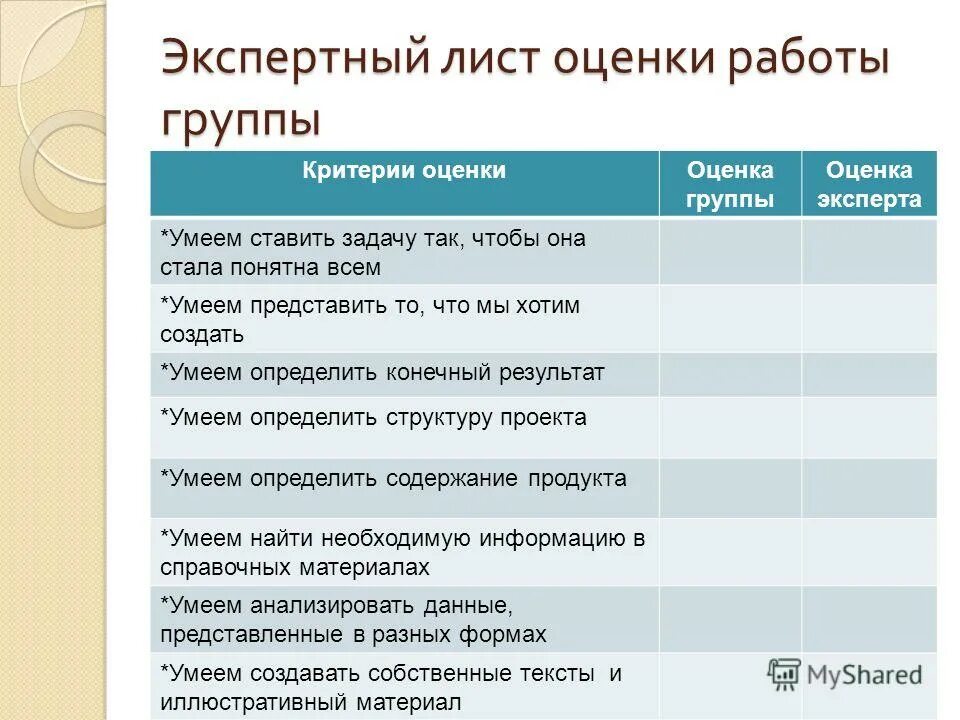 Оценка работы эксперта. Проблемы экспертной деятельности. Оценка: понятие и виды. Критерии оценивания исследовательской работы учащихся. Индивидуальные экспертные оценки.