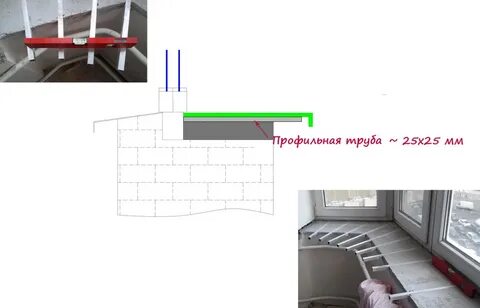 На сколько подоконник должен выступать от стены