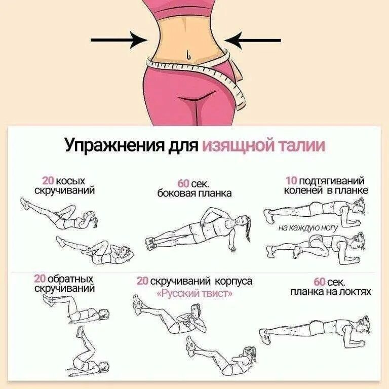 Как уменьшить размер талии. Упражнения для осиной талии и плоского живота. упражнение для похудения живота талии и боков. тренировка на уменьшение талии и живота. комплекс упражнений для тонкой талии и плоского живота.