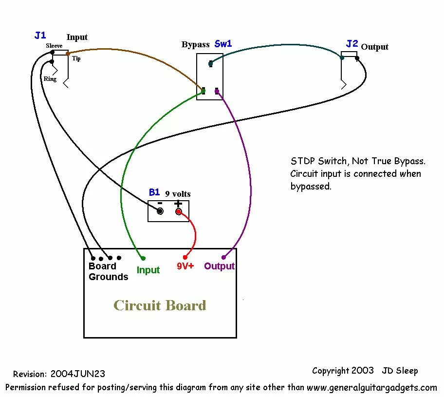 Roms bypass. Схема bypass. 3pdt кнопка схема. схема контакта spdt. switch in diagram.