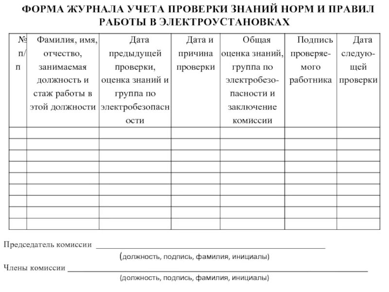 Ведение журналов в электроустановках. Журнал учета проверки знаний и норм в электроустановках. Журнал учета проверки знаний в электроустановках. Журнал учета проверки знаний в электроустановках образец заполнения. Журнал учета проверки знаний правил работы в электроустановках.