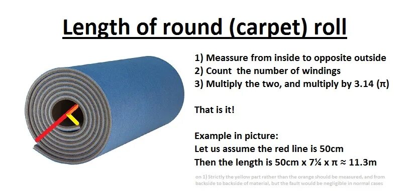 Cannot round перевод. Roll diameter. Ring Roll ковер. Roll-Size. Ролл диаметр 10 см для спорта.