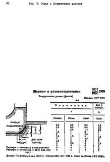 Ост фаски