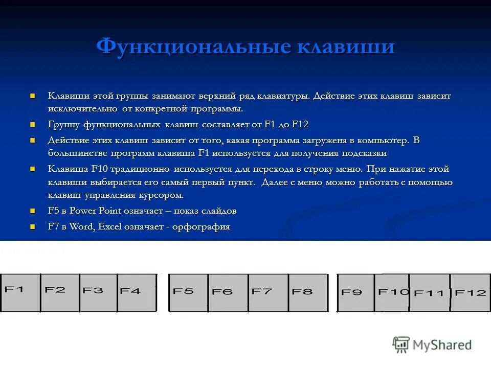 Функциональные клавиши f1-f12 на компьютере?. Функциональные клавиши на клавиатуре компьютера. Функциональные клавиши на клавиатуре компьютера. Функциональные клавиши. Функциональные, символьные, специальные клавиши.