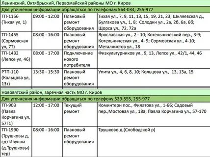 005 красноярск отключения электроэнергии октябрьский
