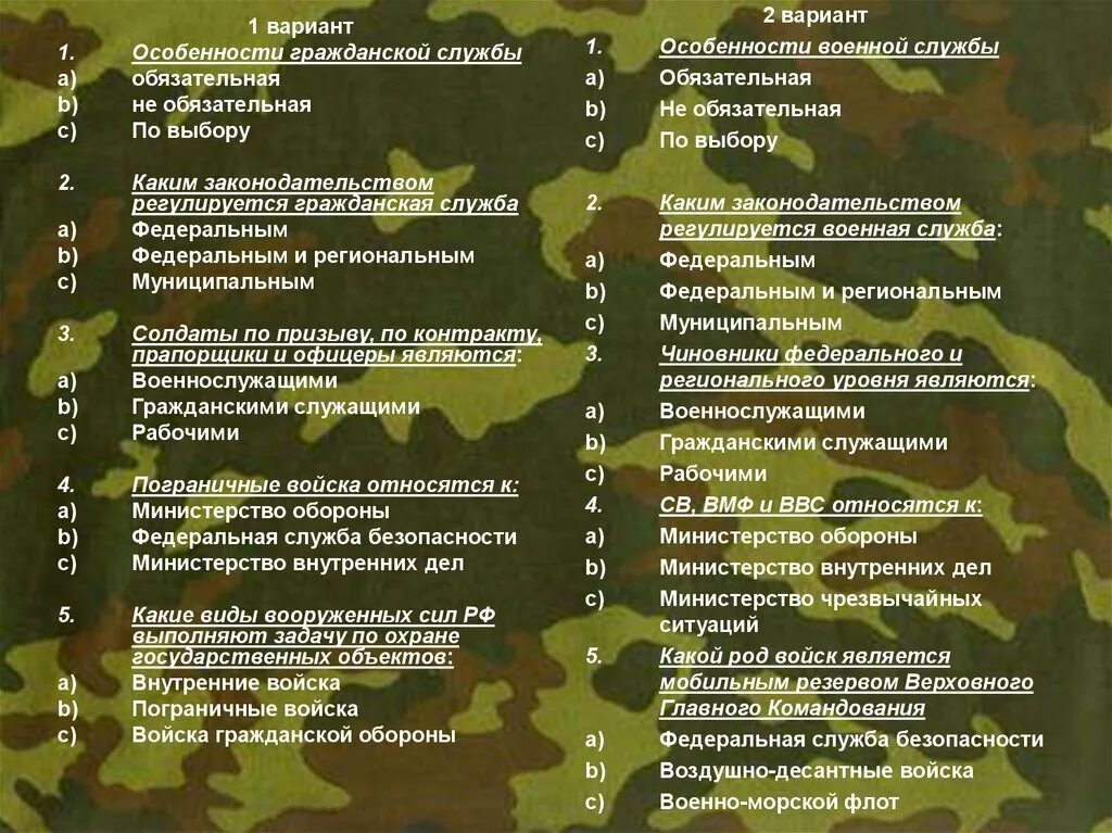 Перечислить варианты службы. Виды службы в армии. виды прохождения военной службы. сложности военной службы. характеристика военной службы по призыву.