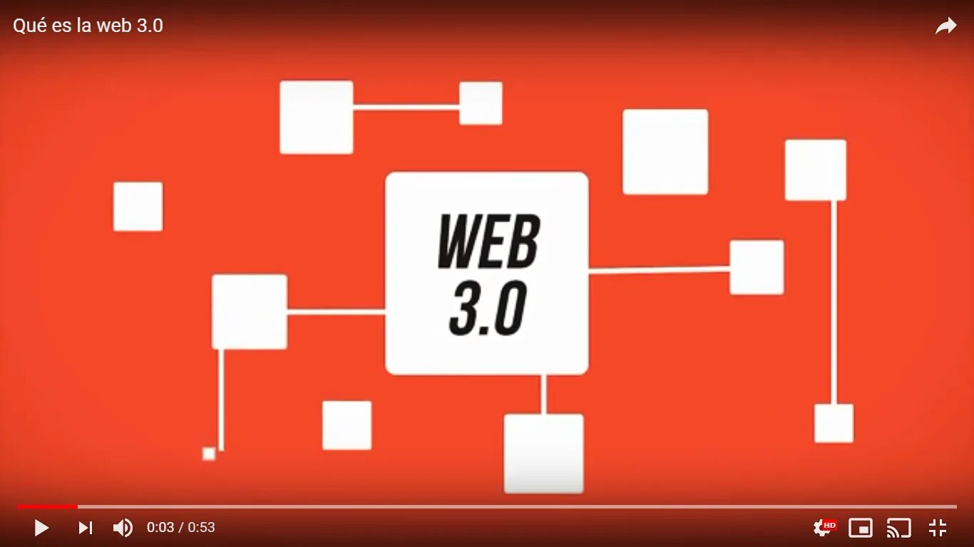 0 003. Web 3.0. Web3 картинка. Web 2 web 3. Web3.0 Technology.