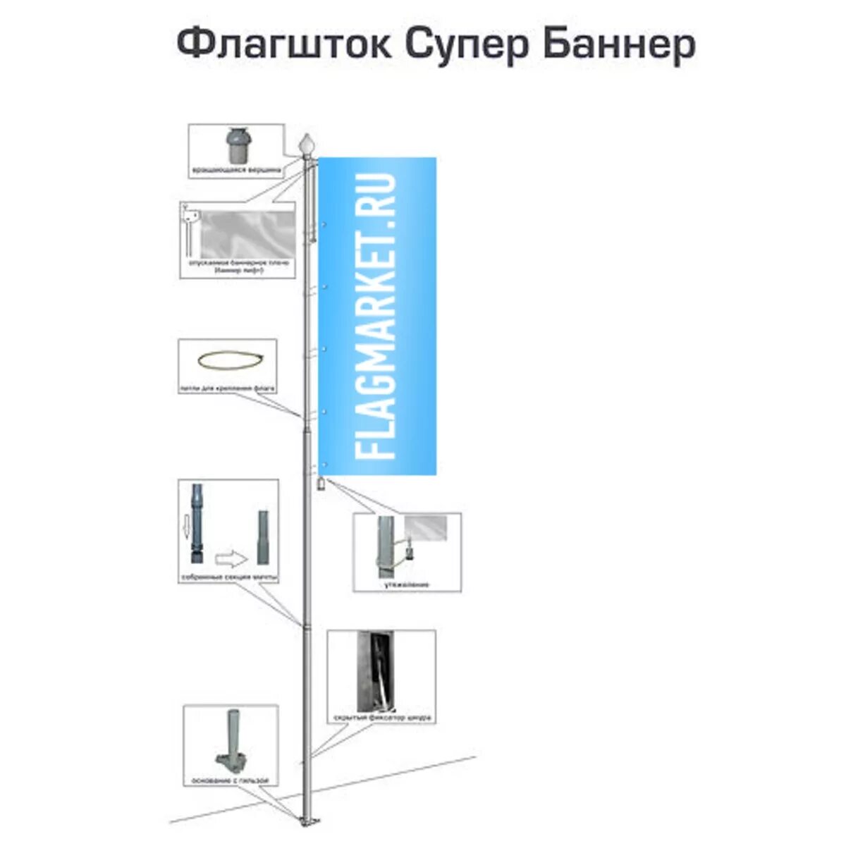 Флагшток. Конструкция флагштока. Разборный флагшток кабинетный. Крепления флагов к флагштоку НОРДВЕРК.