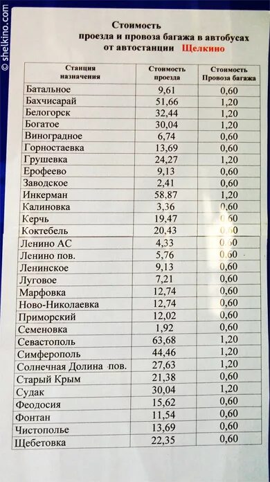 Феодосия старый крым расписание. Автобус Щелкино Феодосия расписание автобусов. Автобус Щёлкино Ленино. Расписание автобусов Щелкино Ленино. Автобус Щелкино Симферополь.