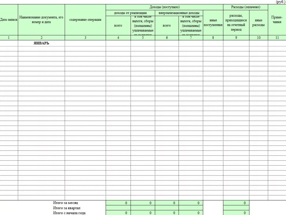 Книга доходов распечатать. Тетрадь учета доходов и расходов для ИП образец заполнения. Книга учета доходов УСН 2022. Образец заполнения журнала расходов и доходов для ИП. Книга учета доходов и расходов ИП С 0 доходом.