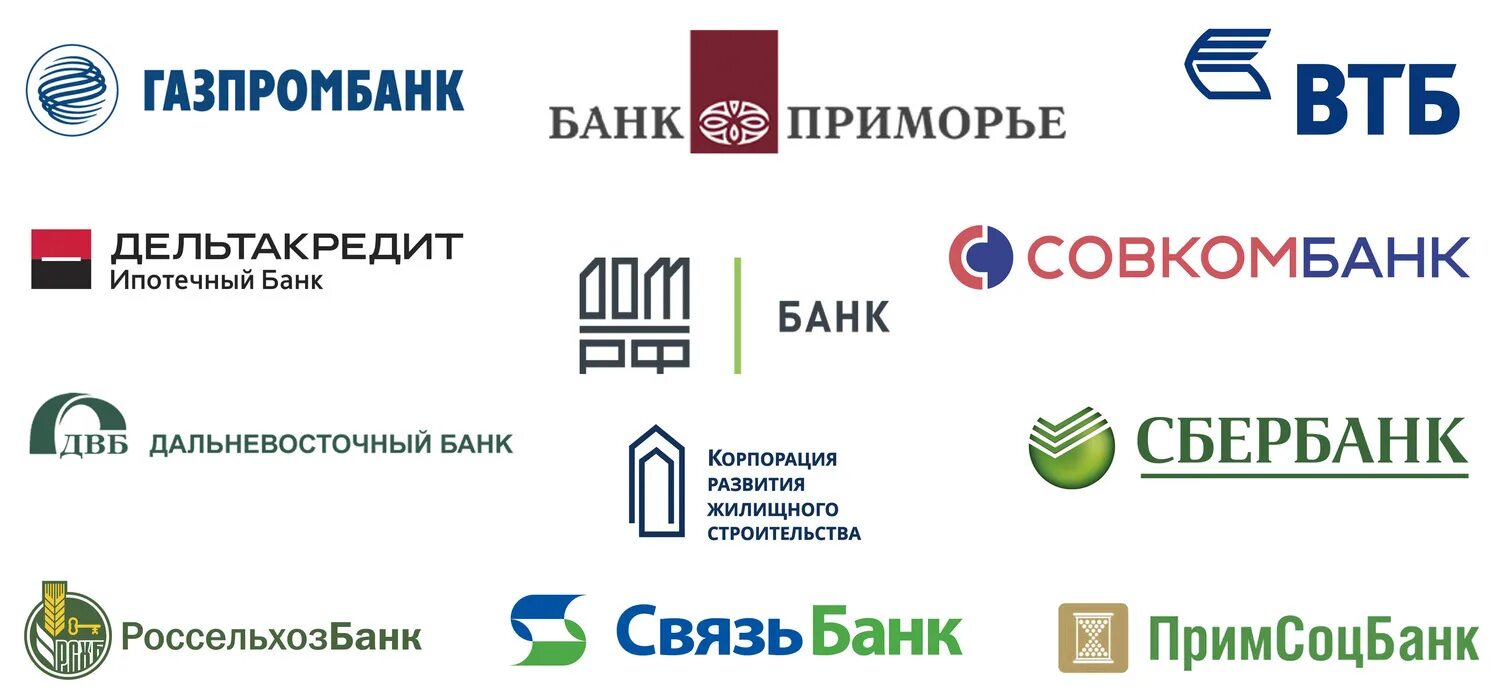 Банки партнеры рнкб банка. Банки партнеры. Стратегические партнеры банка. Банки партнеры банка солидарность. Банки партнеры фото.