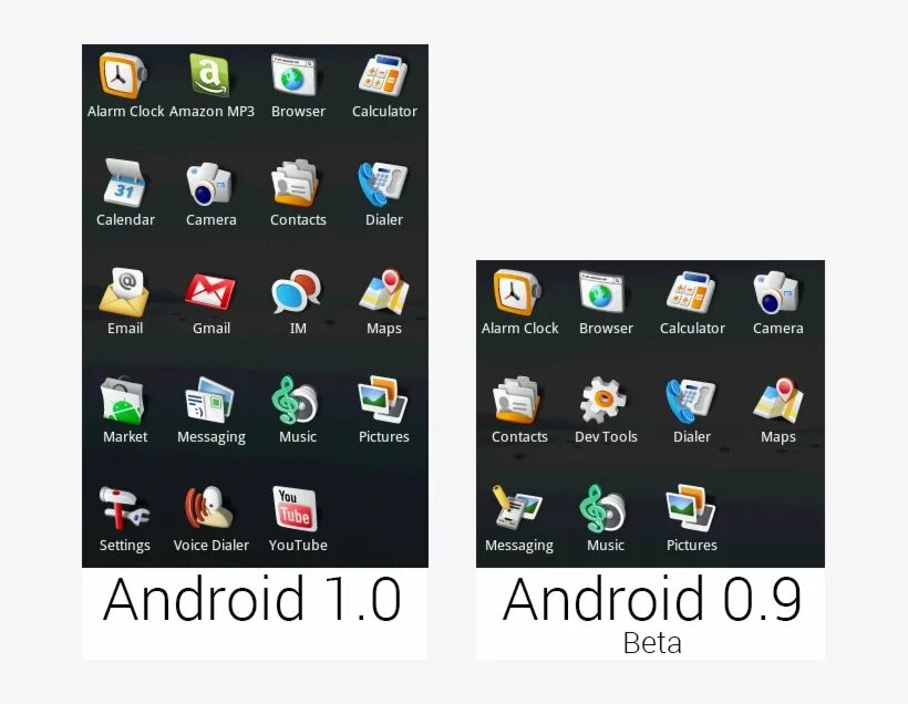 Android года выпуска. Андроид 1.0. Первая версия андроид. Интерфейс андроид 1. Андроид 1.0 Интерфейс.