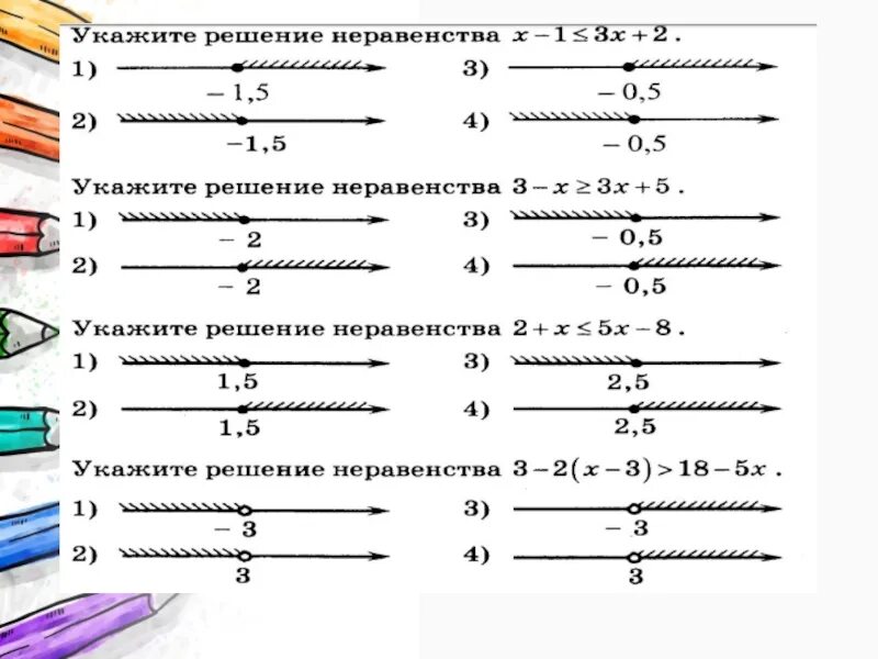 Тест решение неравенств 8 класс