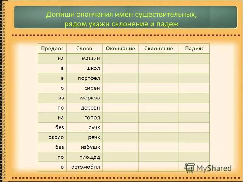 Допиши окончания имен прилагательных укажи падежи. Дописать окончания в именах существительных. Допиши окончания имён существительных. Склонение имен существительных допиши окончание. Допишите окончания существительных. Определите падежи склонения.