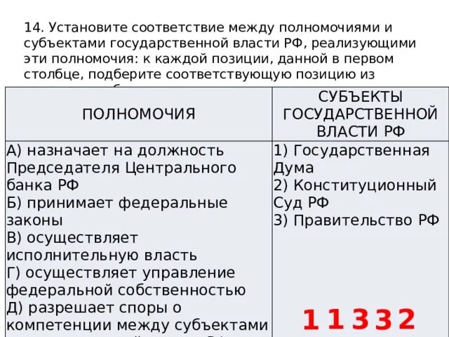 Установите соответствие между компетенцией правоохранительного