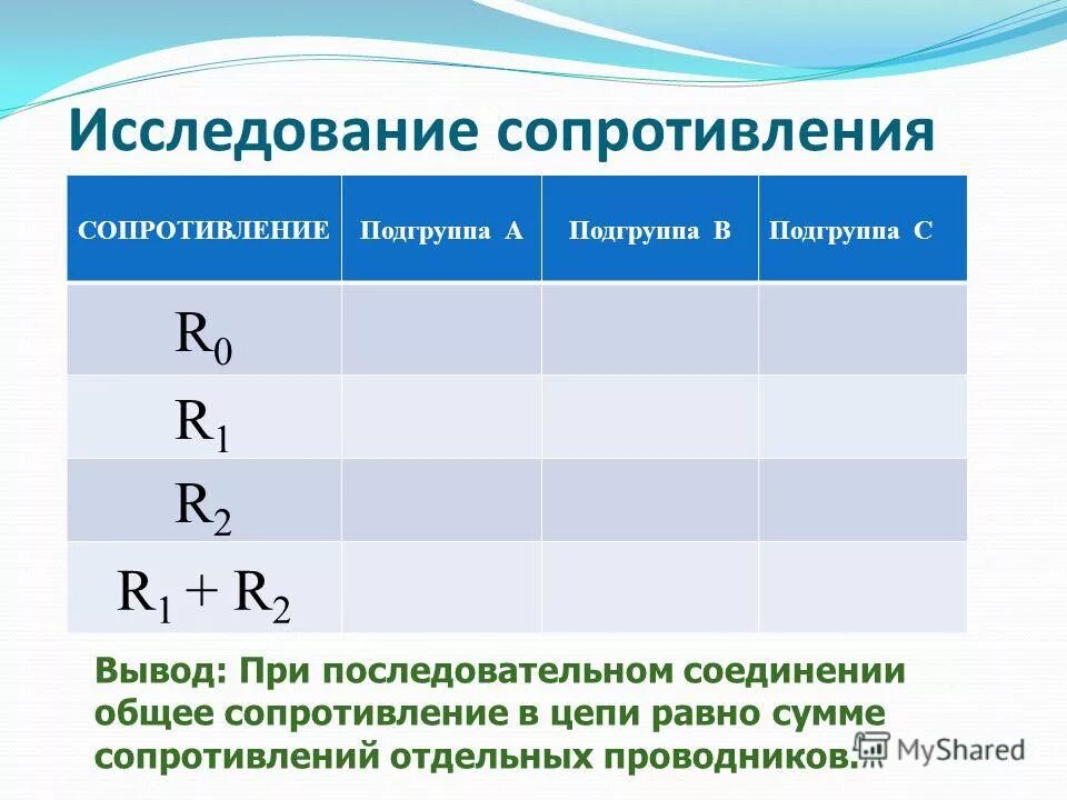Общее сопротивление при последовательном. Первые исследования сопротивления проводников. вывод при последовательном соединении проводников. общее сопротивление при последовательном соединении проводников. изучение закона последовательного соединения вывод.