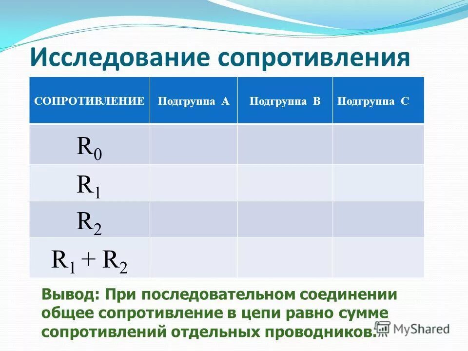 Общее сопротивление равно сумме сопротивлений отдельных проводников. Изучение сопротивления проводников. Вывод при последовательном соединении проводников. Выводы сопротивление. Изучение сопротивления проводников Pfywe.