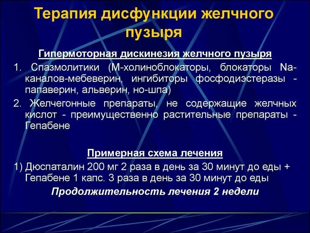 Нормализация желчи препараты