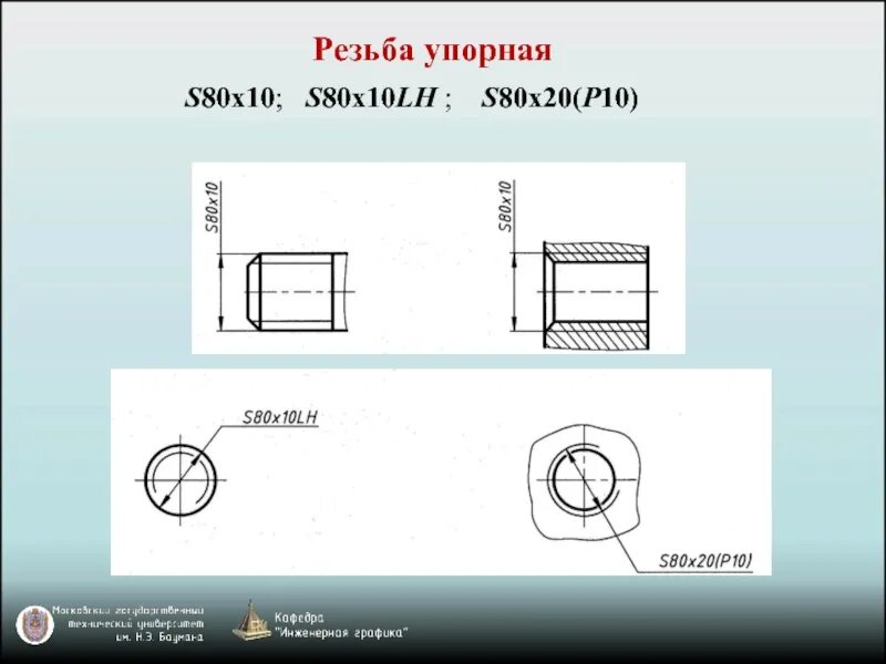 Резьба lh. Упорная резьба на чертеже. Упорная резьба обозначение. Профиль упорной резьбы на чертеже. Обозначение упорной резьбы на чертеже.