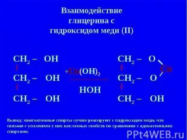Гидроксид меди 2 реагирует с