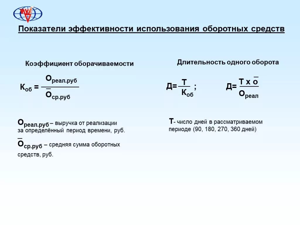 Эффективность использования денежных средств