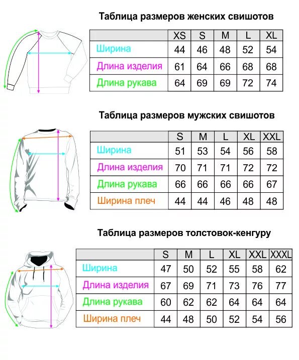 Размерный ряд 46. Таблица размеров мужской размер 44. Мужская Размерная сетка 44 размер. Таблица размеров женской одежды размер плеча. Таблица размеров 44-46 мужской параметры.