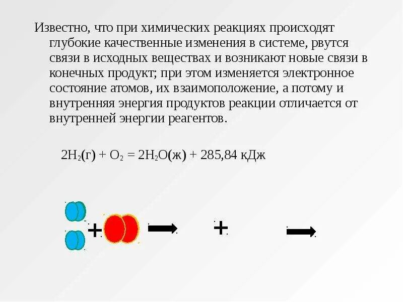 Примеры замещения соединения обмена. Почему протекают химические реакции. Химическая реакция происходит при. Причины протекания реакций. Причины протекания реакции химия.