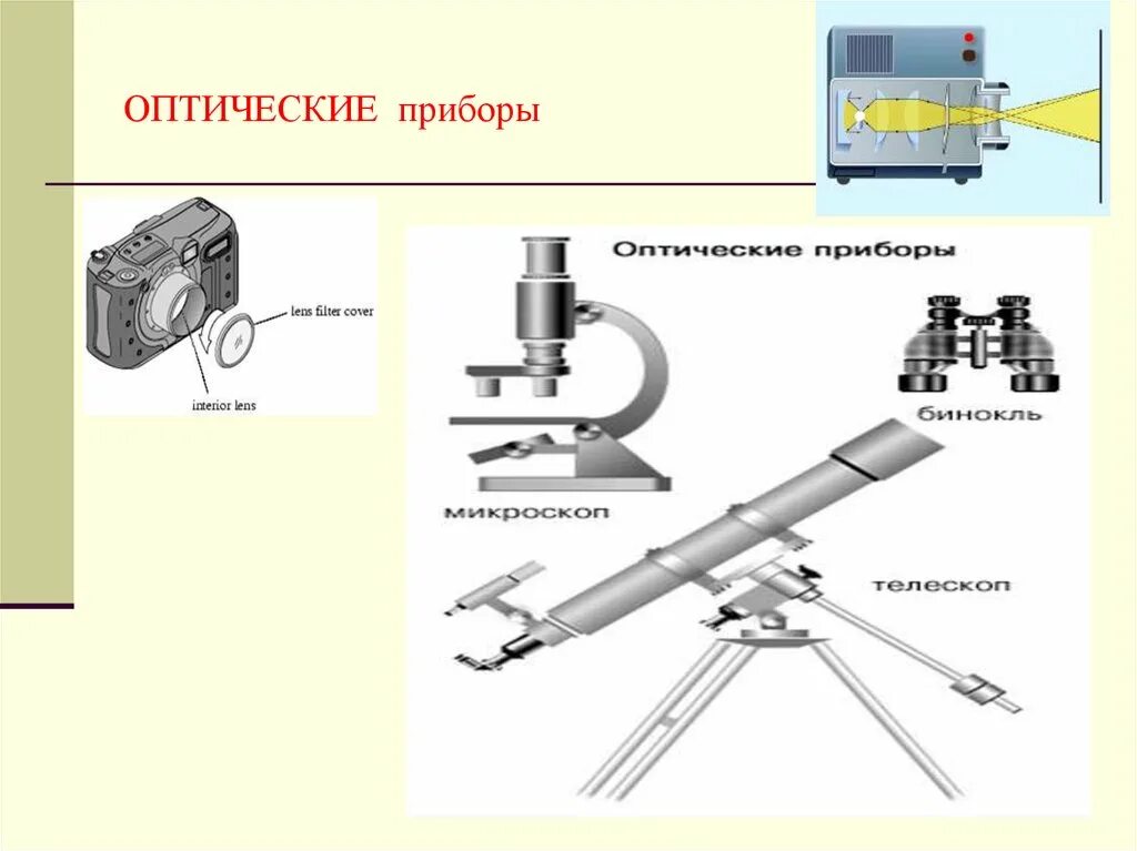 Оптические приборы в которых используются линзы. Оптические линзовые приборы физика 9 класс. Физика оптические приборы проектор таблица. Оптические линзовые приборы 9 класс. Оптический прибор лупа фотоаппарат проекционный аппарат микроскоп.