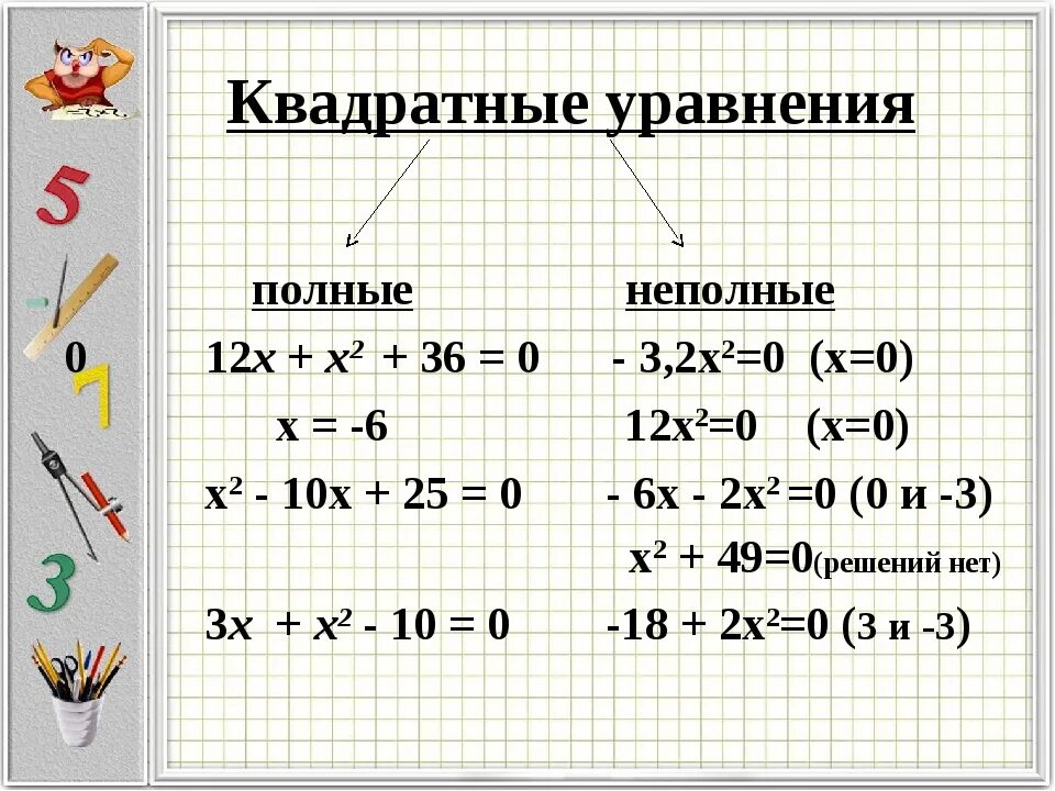 Квадратные примеры. Как решаются квадратные уравнения 8 класс. формулы решения квадратных уравнений 9 класс алгебра. как решать полное квадратное уравнение пример. решение полных и неполных квадратных уравнений.